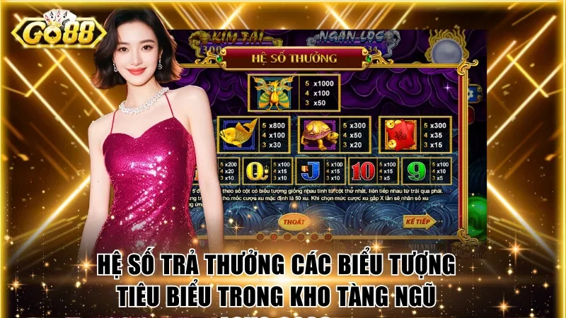 Hệ số trả thưởng các biểu tượng tiêu biểu trong Kho Tàng Ngũ Long Go88